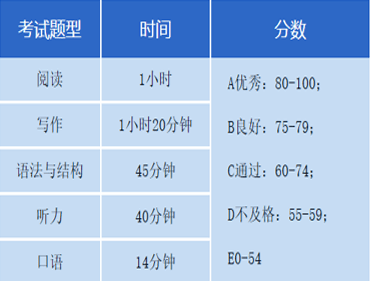 program-5